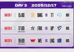 德玛西亚杯：还是职业队好(hǎo)看，LNG让一追二，击败WE！