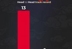 LOL战队全球实力(lì)榜更新：LCK包揽前(qián)四(sì)，TES升至第六！