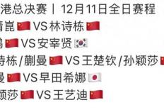 CCTV5不(bù)直播(bō)！WTT总决賽(sài)賽(sài)程