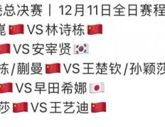 CCTV5不(bù)直播(bō)！WTT总决賽(sài)賽(sài)程