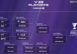 LCK季后賽(sài)：功亏一(yī)篑，T1鏖战五(wǔ)局，战胜DK，许秀白忙活了