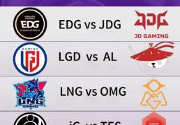 德杯八强名單(dān)出炉！银河战舰竟(jìng)被淘汰，LPL新賽(sài)季格(gé)局大变天？