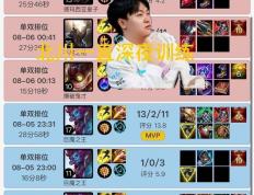 BLG北川带病Rank八小时火(huǒ)了，韓(hán)服训练到凌晨，到底谁病了？