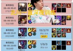 BLG北川带病Rank八小时火(huǒ)了，韓(hán)服训练到凌晨，到底谁病了？