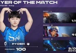 LCK冠軍(jūn)上单道心破碎(suì)！T1重回积分(fēn)榜(bǎng)前2，直(zhí)通季(jì)后赛第二輪(lún)稳了