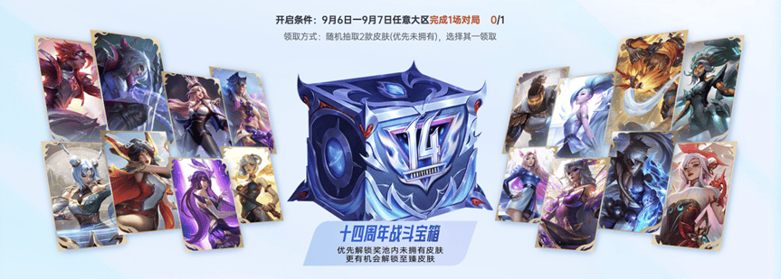 《英雄(xióng)联盟》14周(zhōu)年(nián)，讓(ràng)“LOL大王”全都想起来了