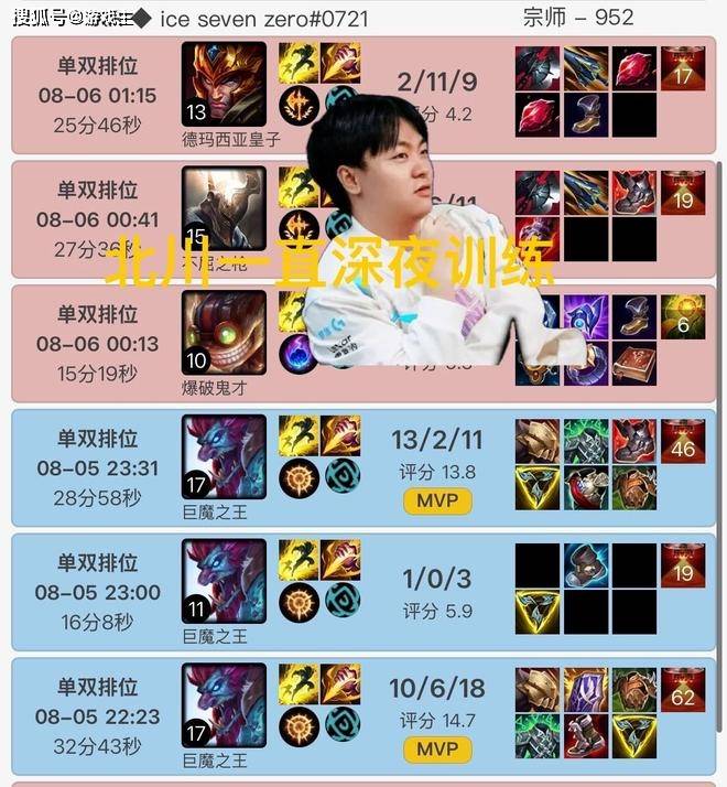 BLG北川带病Rank八小时火(huǒ)了，韓(hán)服训练到凌晨，到底谁病了？