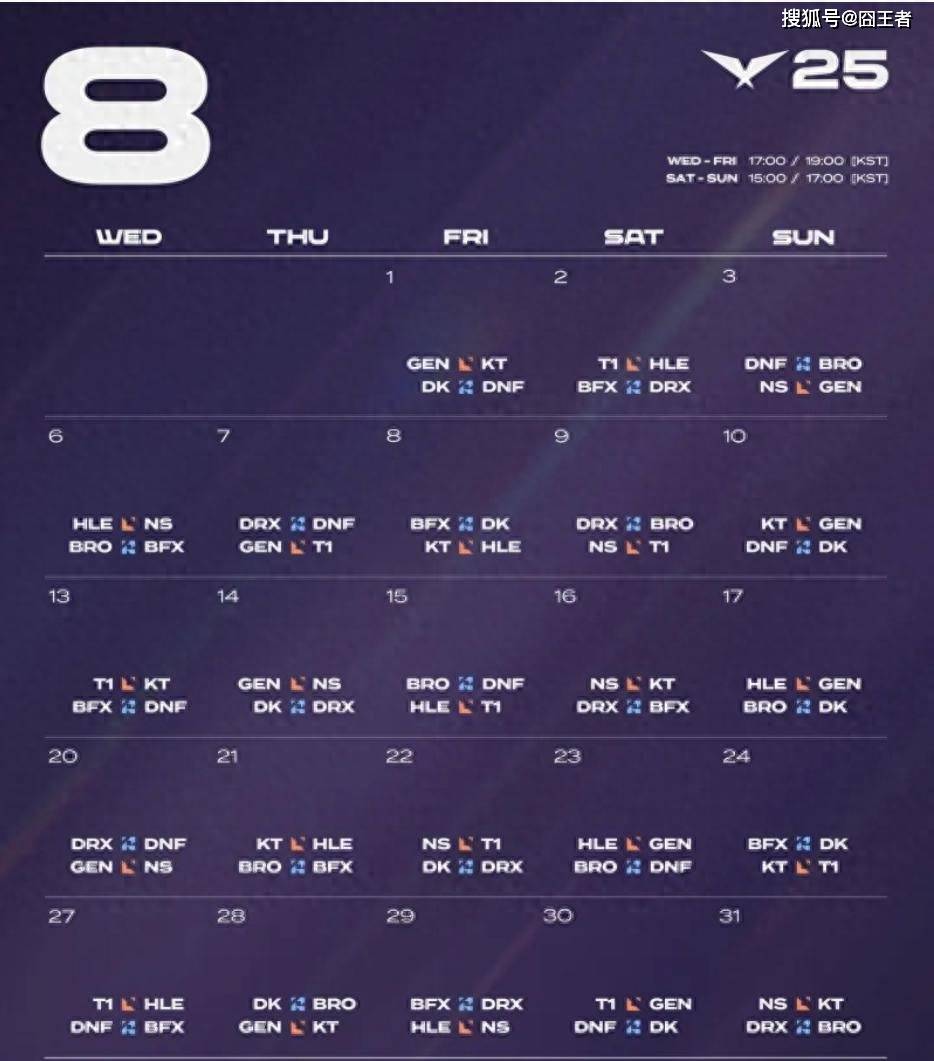 LCK第三堦(jiē)段：毫(háo)無(wú)意外(wài)，GEN零封KT，继续保持积分(fēn)榜领先