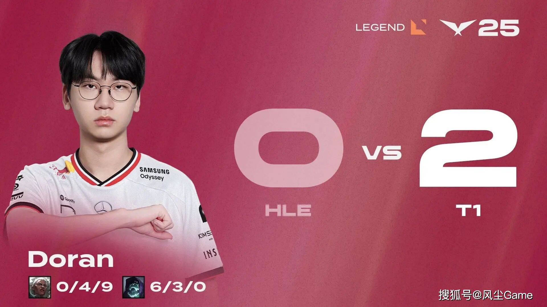 LCK冠軍(jūn)上单道心破碎(suì)！T1重回积分(fēn)榜(bǎng)前2，直(zhí)通季(jì)后赛第二輪(lún)稳了