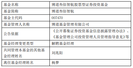 杨梦离任博道叁佰智航 刘兆阳管理(lǐ)