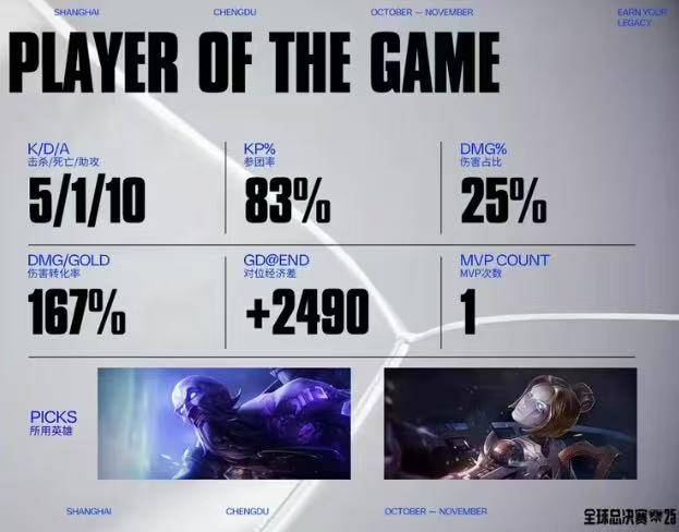 LOL比賽(sài)策略拉满，这款三(sān)国遊(yóu)戯(xì)同樣(yàng)燒(shāo)脑力！