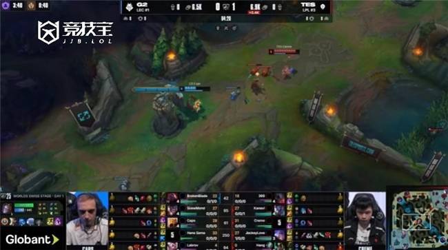 LOL-S15瑞士輪(lún)：TES輕(qīng)取G2 ！