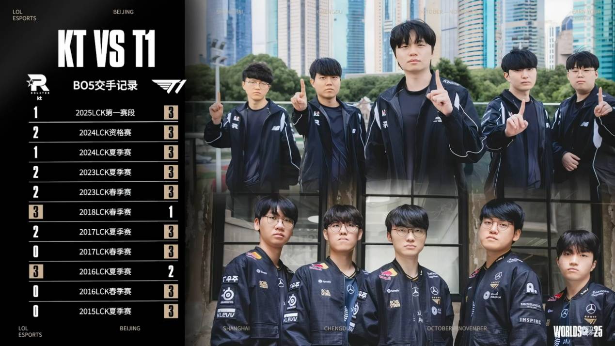 LOL迎(yíng)来重大爆料(liào)！拳(quán)头官方(fāng)透(tòu)露，LCK明(míng)年的比(bǐ)赛，教练或参与指挥