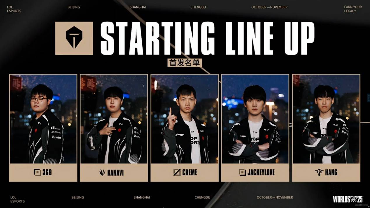 LOL迎(yíng)来重大爆料(liào)！拳(quán)头官方(fāng)透(tòu)露，LCK明(míng)年的比(bǐ)赛，教练或参与指挥