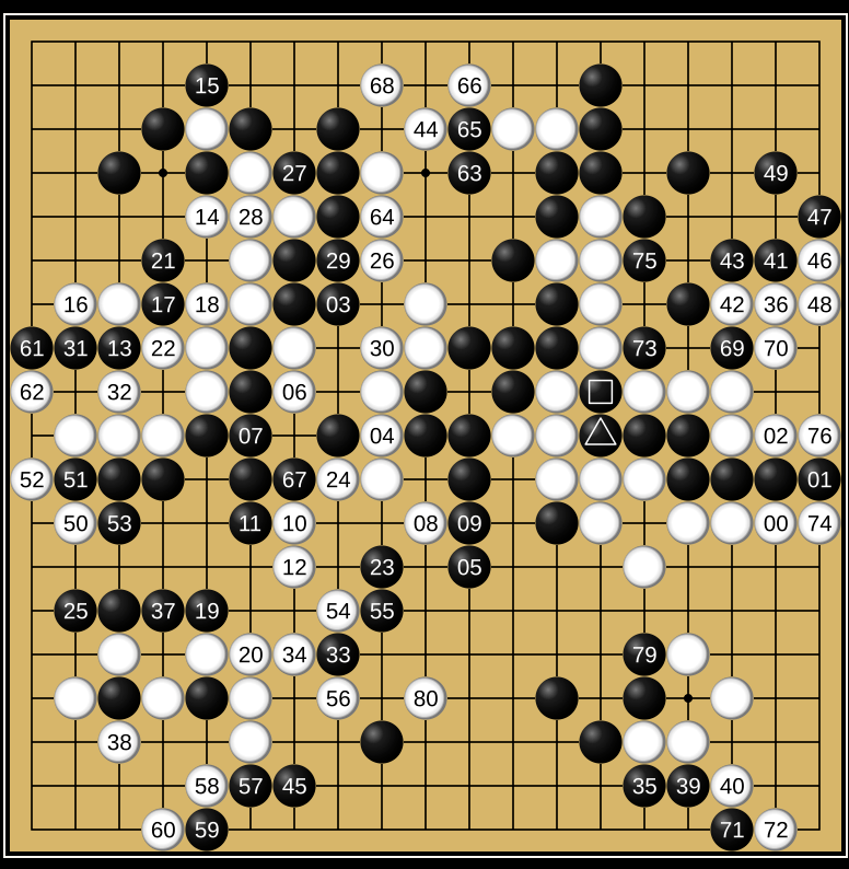 马斯克将用最(zuì)强Grok 5，挑战LOL最(zuì)强战队T1！