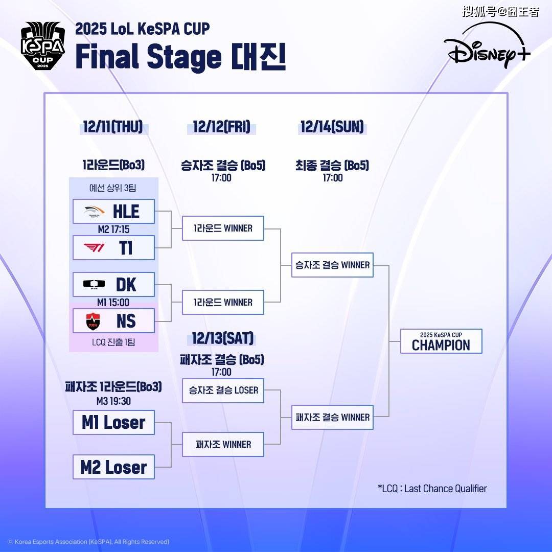 Kespa杯：T1与HLE的(de)恩怨(yuàn)局，Scout和许秀的(de)強(qiáng)強(qiáng)对话