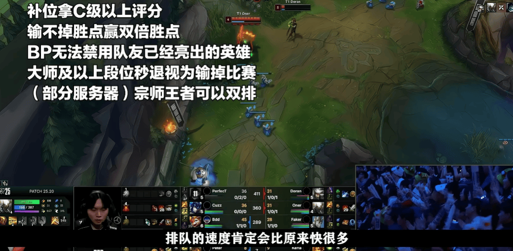 一级團(tuán)已成歷(lì)史？LOL新赛季六(liù)大(dà)改动曝光，7神装ADC將(jiāng)拯救世界(jiè)！