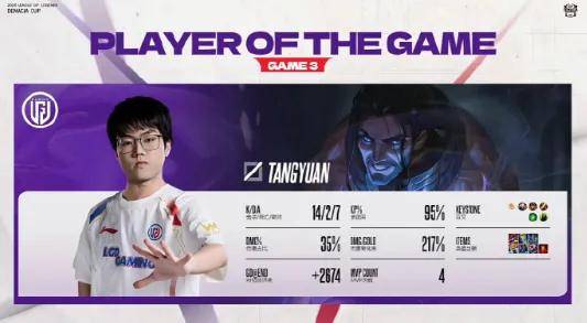 LPL训练赛战神(shén)虐菜无敌！LOL争议最小(xiǎo)的投票诞生