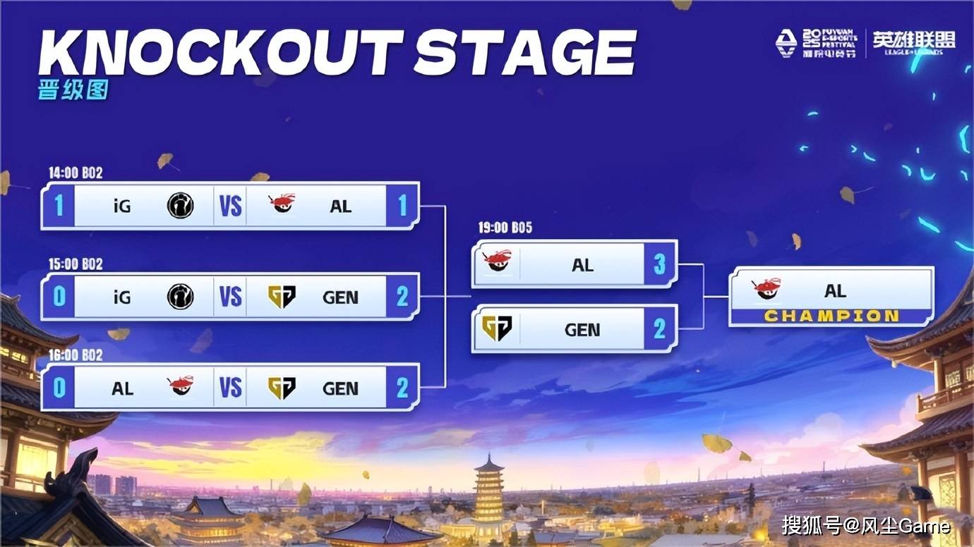 LOL双冠辅助官宣退役！LCK首位中援(yuán)亮(liàng)相，AL打滿(mǎn)BO5击败GEN夺冠