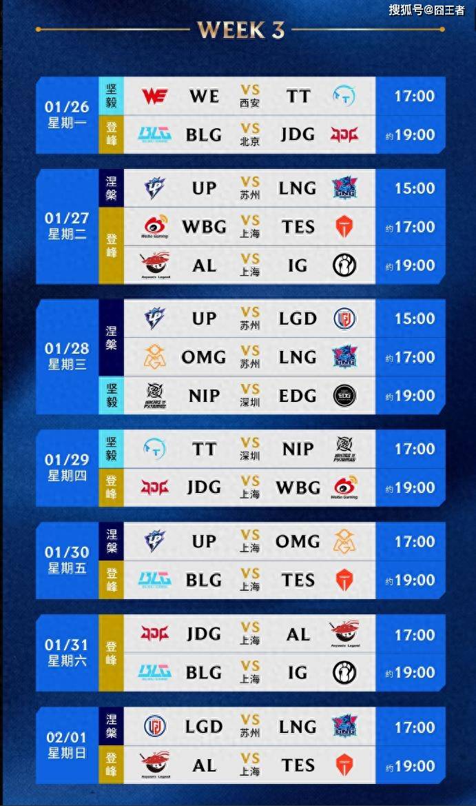 LPL春(chūn)季(jì)赛：LNG零封OMG，继续连胜